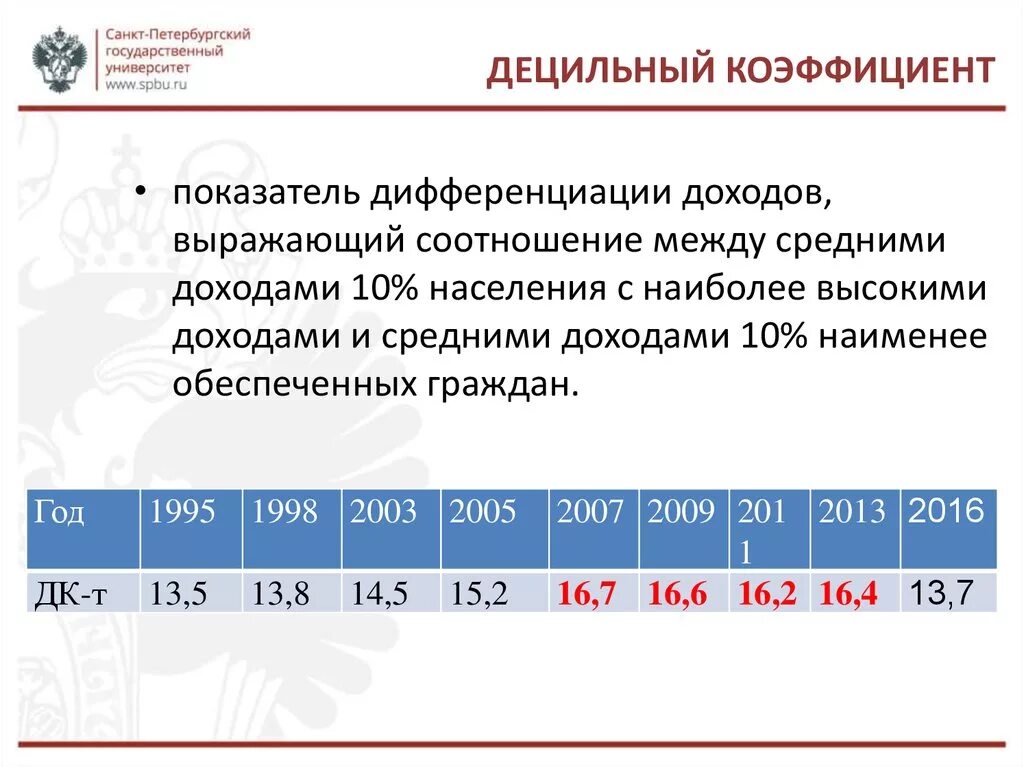 Децильный коэффициент дифференциации доходов населения 2018-2020. Децильный коэффициент в России 2021 Росстат. Децильный коэффициент дифференциации доходов. Децильный коэффициент дифференциации доходов населения. Децильный коэффициент дифференциации