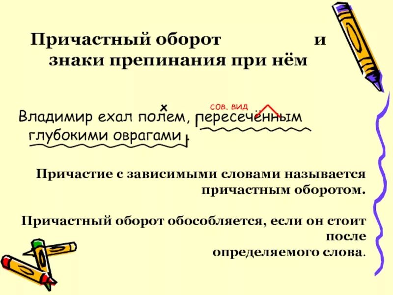 Причастие и знаки препинания причастном обороте. Причастный оборот знаки п. Схема причастного оборота. Схема причастного оборота 7 класс. Причастный оборот знаки препинания при причастном обороте 7 класс.