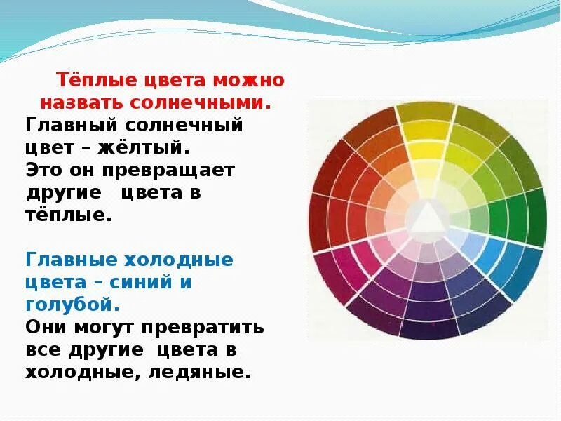 Какие цвета тихие. Тихие и звонкие цвета. тихие и звонкие цвета презентация. тихие и звонкие цвета.2 класс презентация. глухие и звонкие цвета.