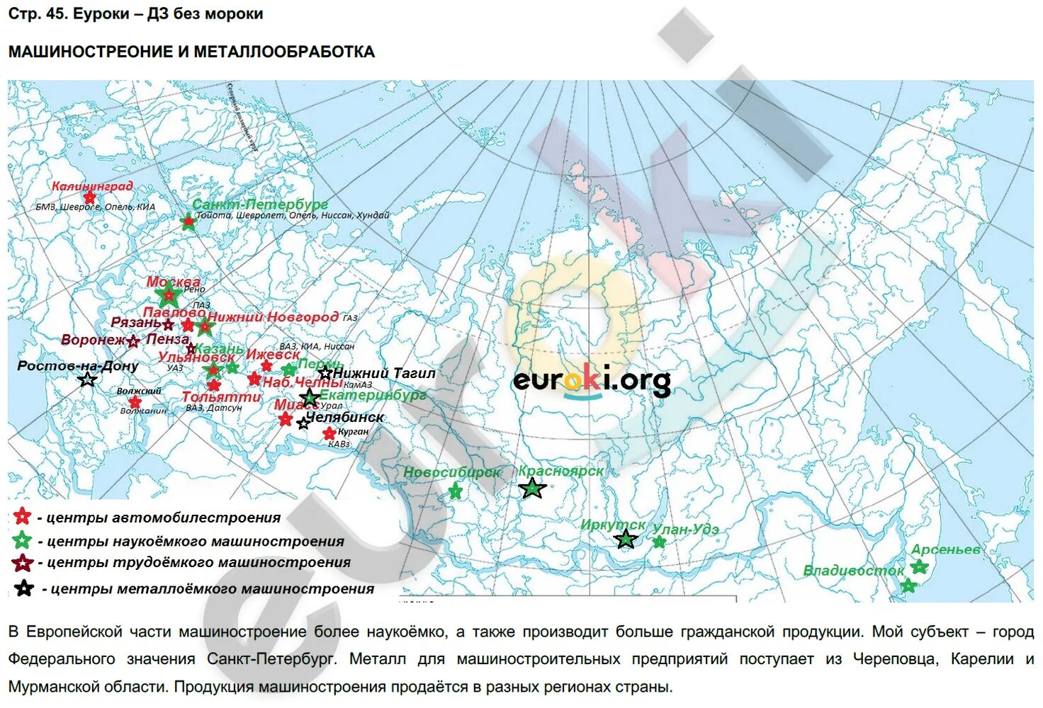 На контурной карте центры промышленности. Центры машиностроения в России на контурной карте. Центры машиностроения в России на контурной карте 9 класс география. Карта машиностроения России 9 класс. На контурной карте нанесите центры а трудоемкого машиностроения.