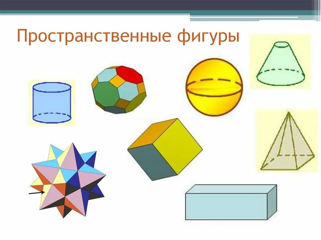 Пространственные фигуры 10 класс