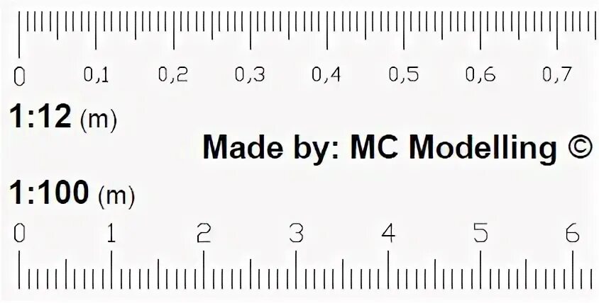 Ruler транскрипция