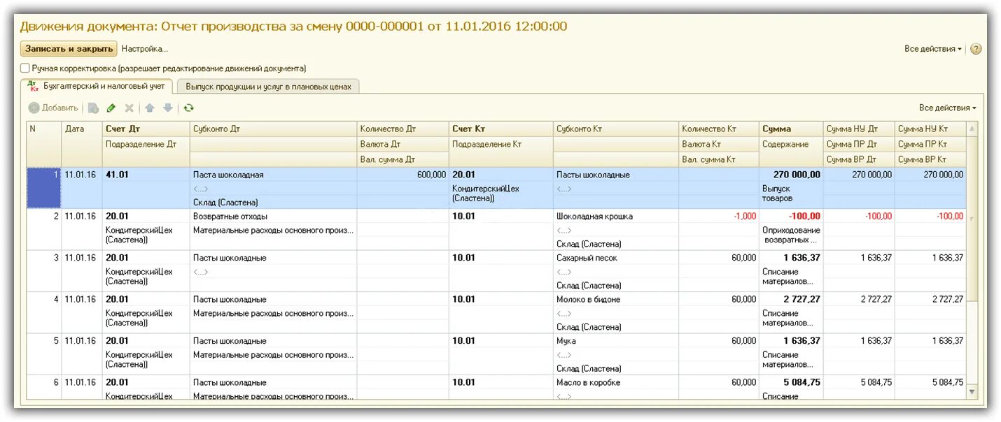 Проводки производство 1с. Отчет о выпуске продукции в 1с. Проводки в производстве продукции в 1с 8.3. Отчет производства за смену в 1с. Отчет производства за смену в 1с проводки.