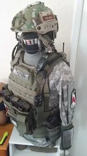 Your gear