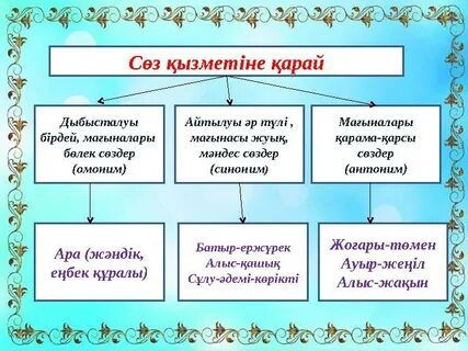 Үйдегі өте нәзік минет