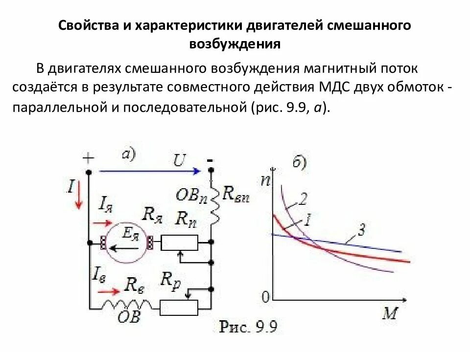 Характеристики двигателей последовательного тока. Двигатель постоянного тока с последовательным возбуждением. Способы возбуждения электродвигателя постоянного тока. Возбуждение двигателей. Электродвигатель постоянного тока с независимым возбуждением схема.
