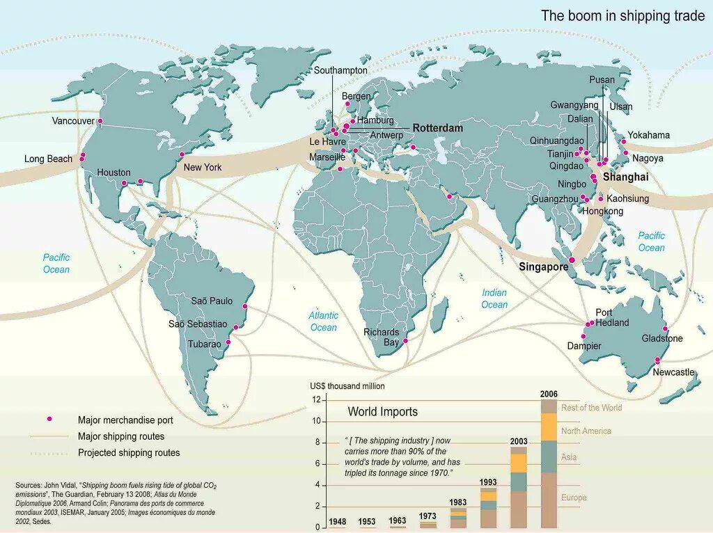 Routes import. Крупнейшие морские Порты на карте. Мюкарта Мировых портов..