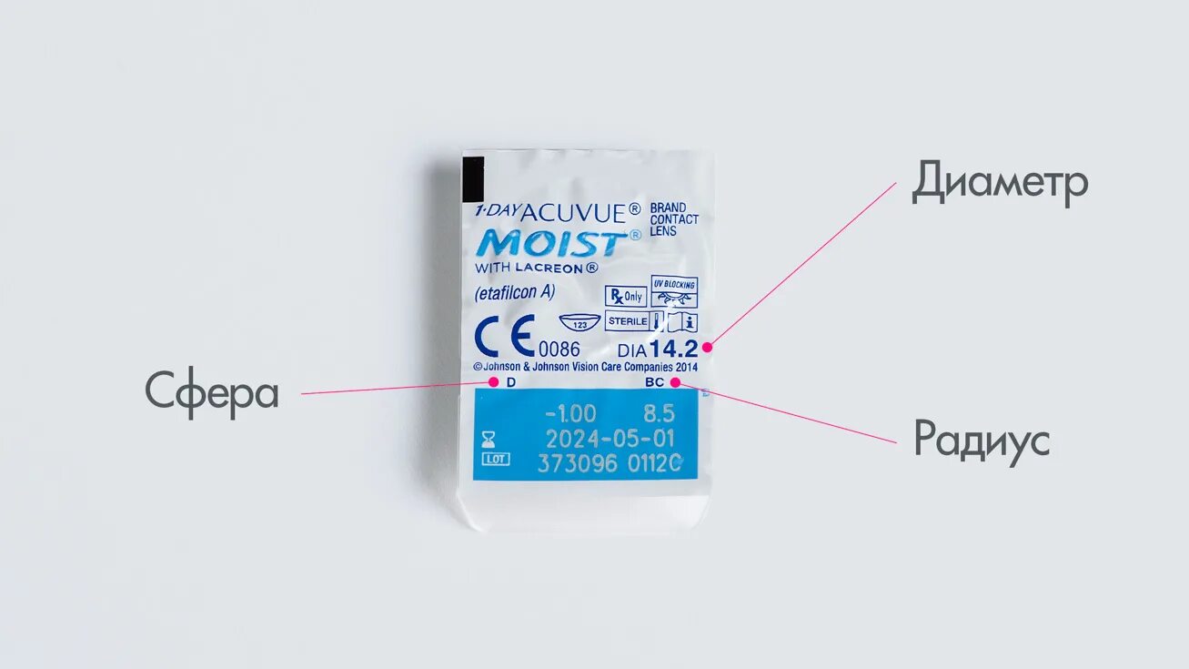 Линзы радиус 9. Обозначения на линзах acuvue. контактные линзы moist. линзы -9.0. белая 09 на линзах.
