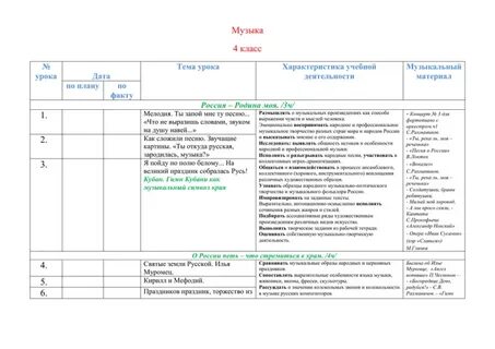 План музыка 5 класс