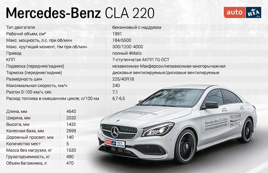 Характеристики 2015. Мерседес Бенц CLA 200 характеристики. Мерседес CLA 200 технические характеристики. Мерседес CLA 200 клиренс. Мерседес CLA 200 2015 характеристики.