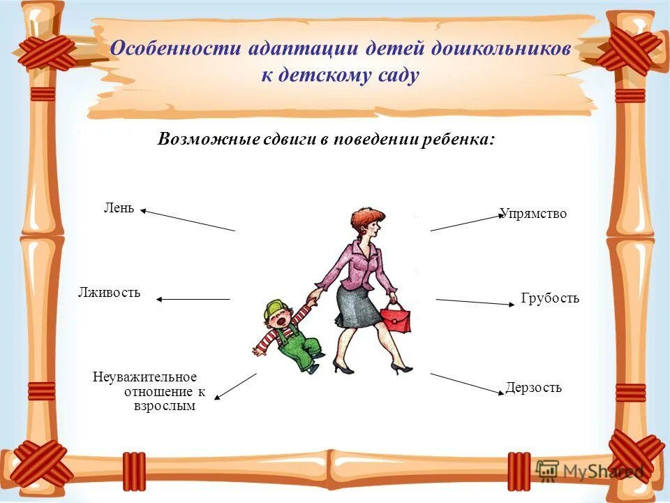 Особенности адаптации ребенка в детском саду. Адаптация в ясельной группе консультация для родителей. Адаптация ребенка в доу памятка для родителей. Консультация по адаптации в детском саду для родителей. Особенности адаптации ребенка в детском саду.