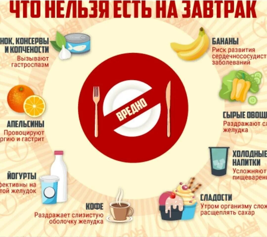 Продукты которые нельзя есть. Продукты которые нежелательно есть на завтрак. Нельзя кушать. Что нельзя кушать утром.