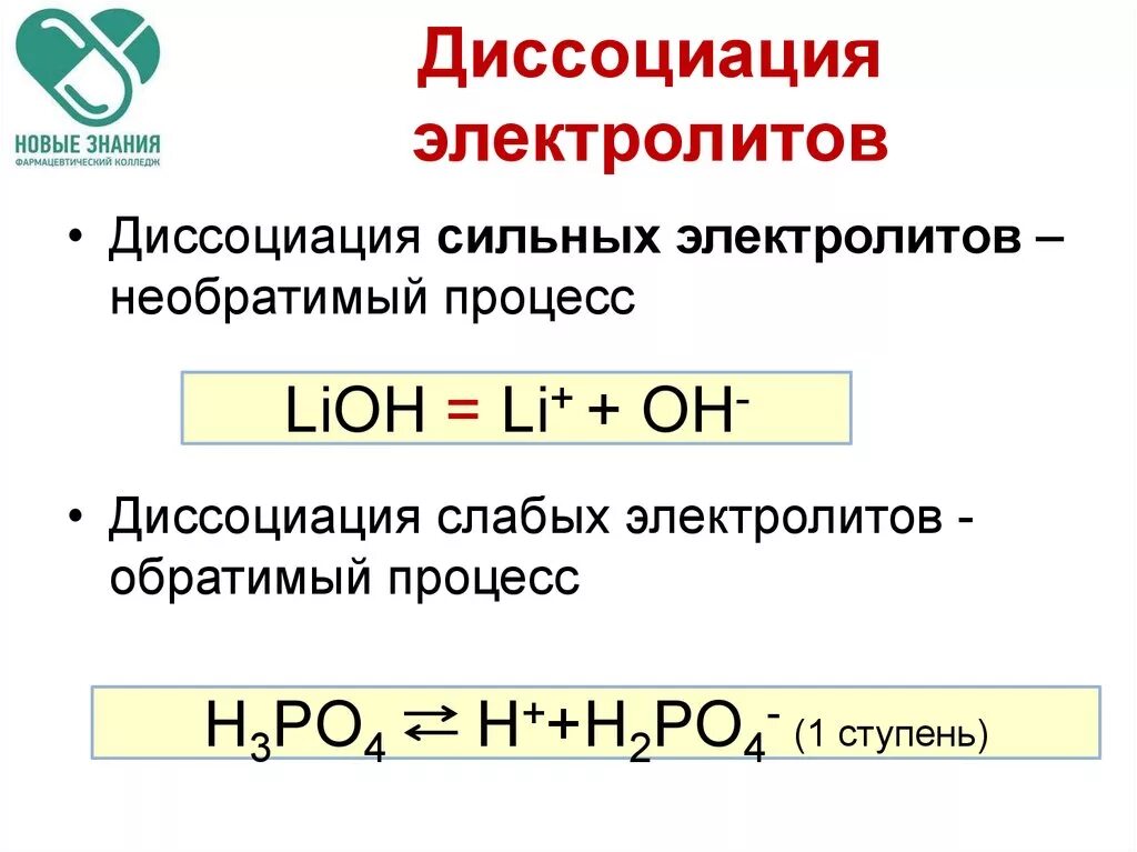 Hcl электролит. Схема процесса диссоциации основания. Диссоциация сильных и слабых электролитов. Диссоциация сильных электролитов. Диссоциация слабых электролитов.