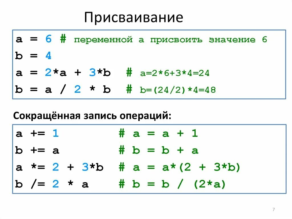 Команда присваивания в питоне. Оператор присвоения в питоне. Питон обозначения операций. Операции присваивания в питоне. Операции вычисления python