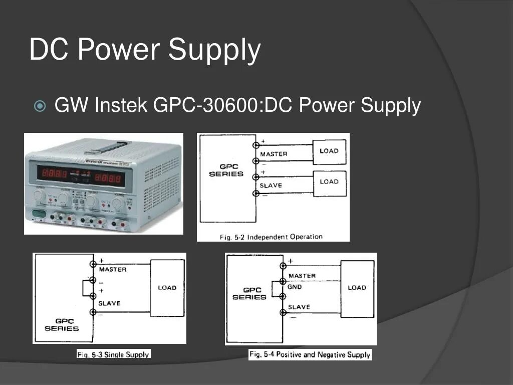 Gpt 4 это. Instek GFC-8131h. Блок питания GPC-6030d. Источник питания GW Instek GPC-6030d. Схема GW Instek.