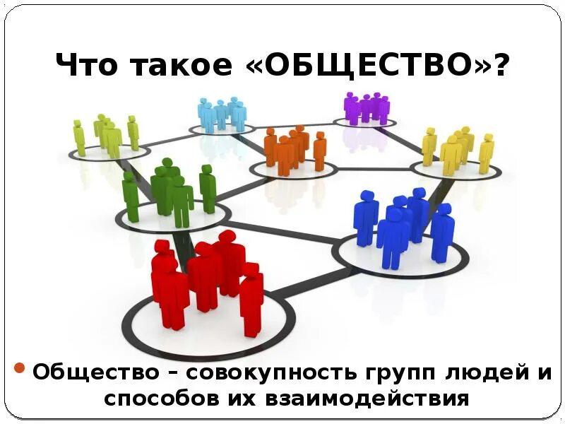 В жизни общества n. Взаимодействие сфер жизни общества картинки. Сферы общества рисунок. Рисунок политической сферы общества. Социальная сфера жизни общества 6 класс.