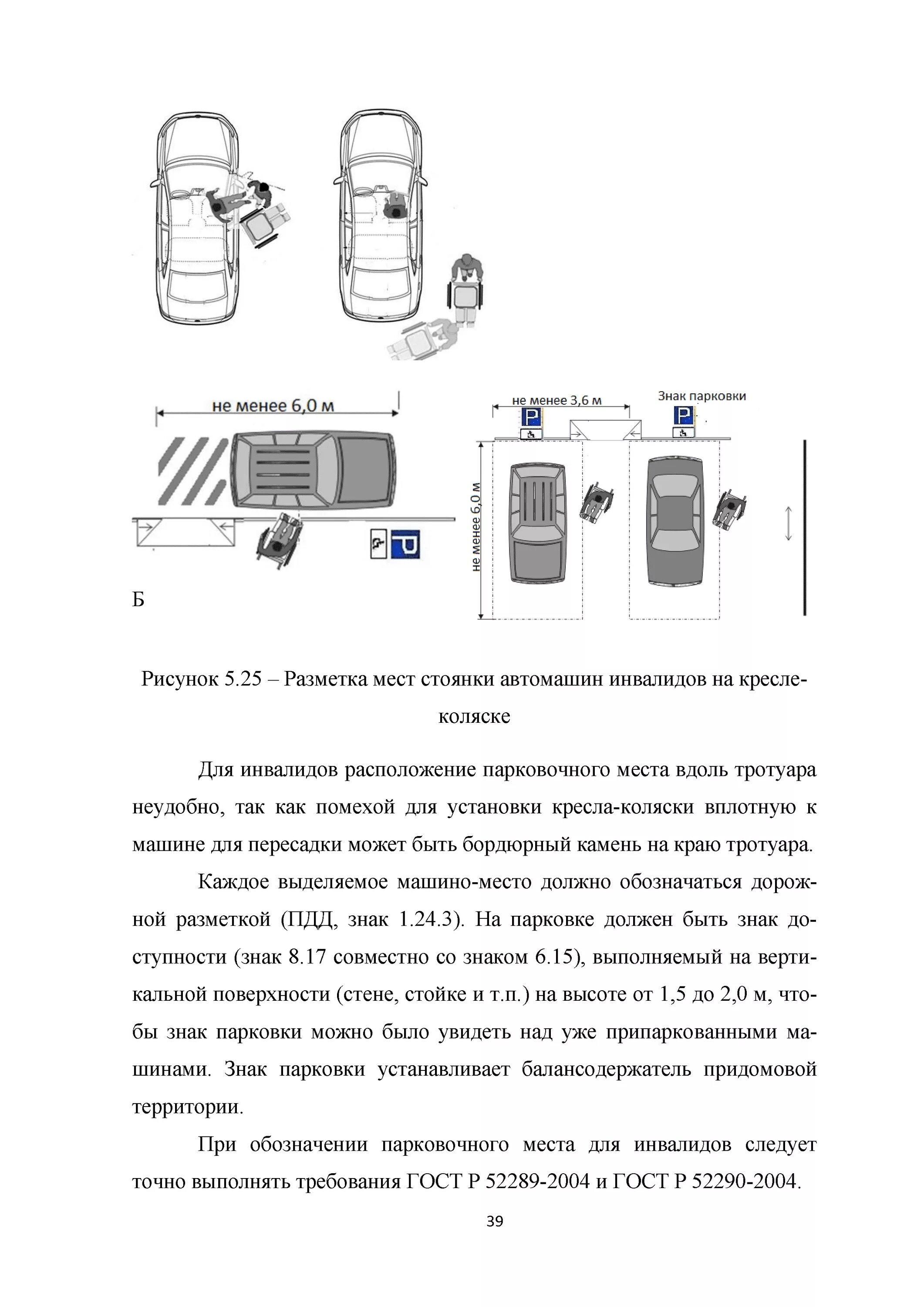 Размеры парковки для мгн. Парковочное место для мгн схема. Стандарты разметки парковочных мест для инвалидов. Габариты зоны стоянки автомашин инвалидов. Размер парковочного места для мгн.