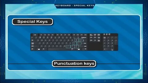 Класс keys