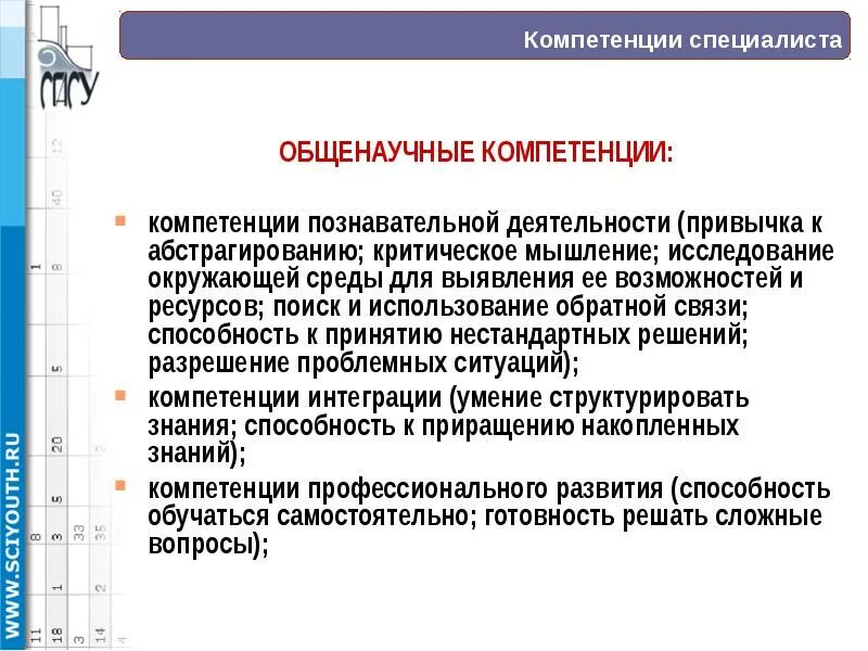 Компетенции эксперта в образовании