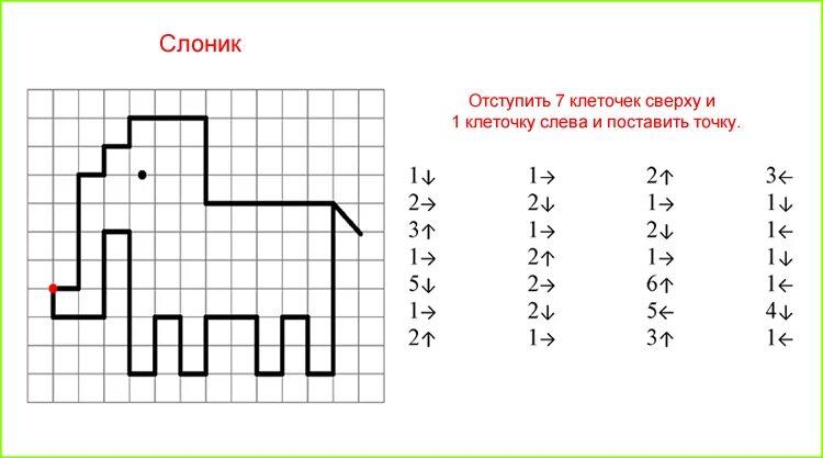 Математический диктант для дошкольников для подготовительной группы. Математический диктант для дошкольников 5-6 лет. Графический диктант для дошкольников 6-7 лет по клеточкам слон. Математические диктанты для дошкольников 6 7 лет. Графический диктант под диктовку для дошкольников 6-7 лет.