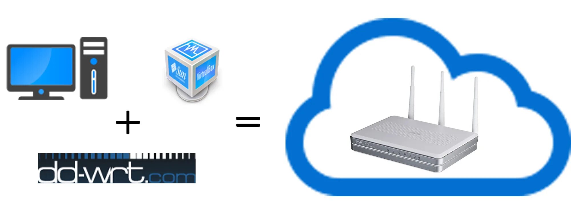 Virtual wifi router. 2. Виртуальный роутер. Virtual router plus. Виртуальный роутер для ноутбука.