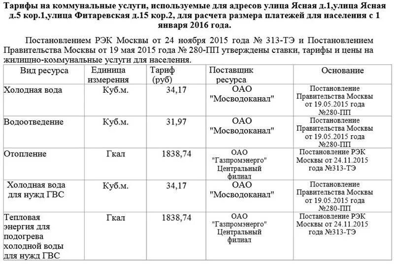 Сколько тариф на воду. Тариф на горячую воду и водоотведение с 1 июля 2020г.. Тариф в Москве за воду с 1 июля 2021 года. Тарифы на горячую воду воду в Москве в 2021. Тариф на холодную воду с 1 июля 2021 года для населения по счетчику.