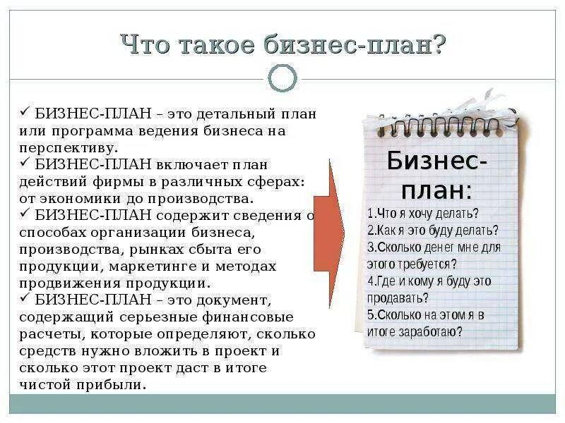 Зачем бизнес план. Бизнес план 7 класс Обществознание. Бизнес-план. Составление бизнес плана по обществознанию 7 класс. Бизнес план по обществознанию 7 класс.