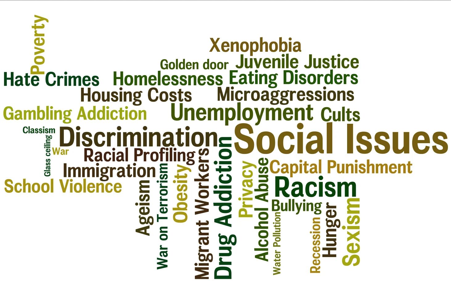 Social Issues. Social Issues list. Social Issues presentation. Social Issues topic. Что значит issues