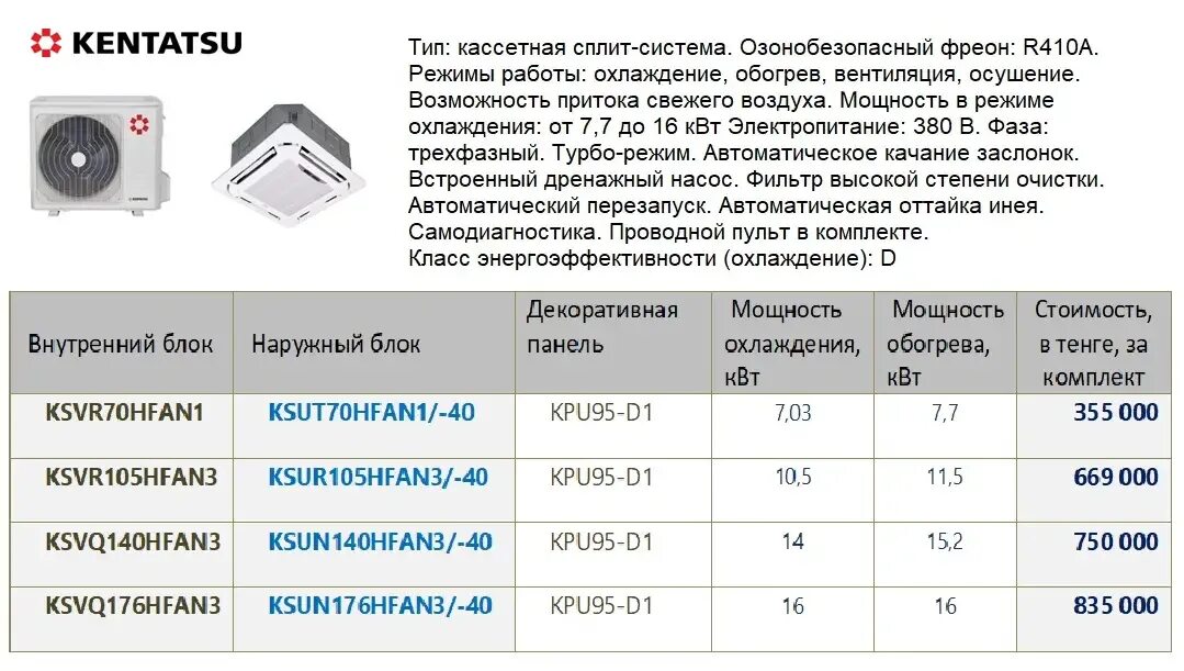 Кондиционер 9 на сколько квадратов. Сплит-система кассетного типа, мощность от 5,1 до 8 КВТ. Кондиционер сплит-система кассетного типа Kentatsu q = 5 КВТ. Кондиционер Кентатсу кассетный мощность. Наружный блок промышленного кондиционера МДВ.