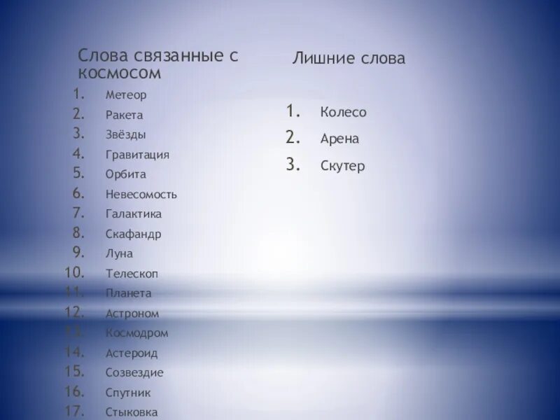 Слава 4 буквы. Слава связанные с космосом. Космические слова. Слова связанное с космосом. Слова связанные с космосом для детей.