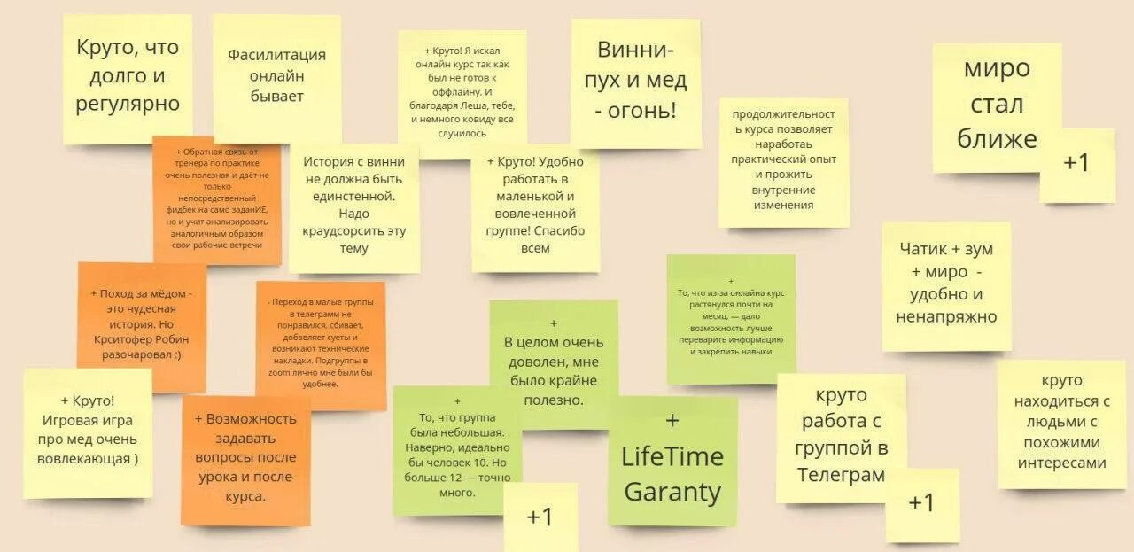 Фасилитация. Методики фасилитации. Фасилитация это в психологии. Фасилитация в тренинге.