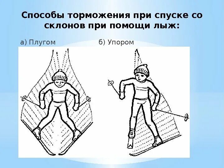 Перечислите способы торможения. Торможение &quot;плугом&quot;. торможение &quot;упором&quot;. способы торможения на лыжах. торможение переступанием на лыжах. техника выполнения торможения плугом.