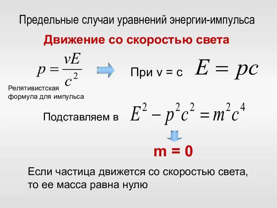 Энергия импульса тела. Формула импульса через энергию. Формула расчета импульса. Формула импульса от энергии. Формула связи энергии и импульса.