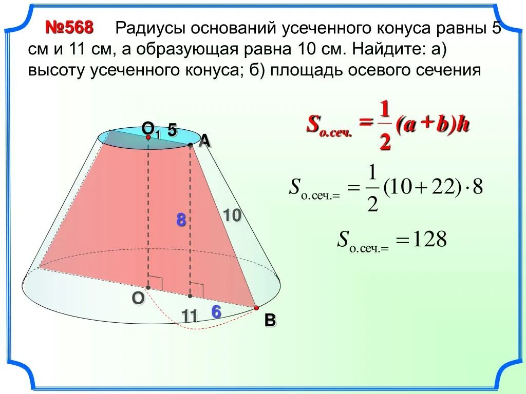 Формула осевого сечения усеченного конуса. Площадь сечения усеченного конуса. Площадь сечения усечённого конуса. Площадь осевого сечения усечённого конуса. Высота п 15