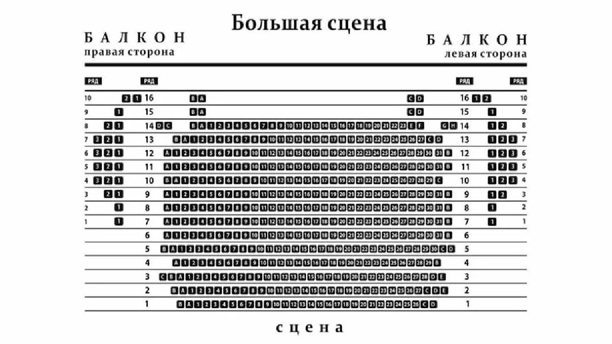 Схема малого зала молодежного театра на Фонтанке. Театр на Фонтанке большая сцена. Молодежный театр большая сцена схема зала. Молодёжный театр на Фонтанке схема зала большая сцена. Театр на фонтанке зал