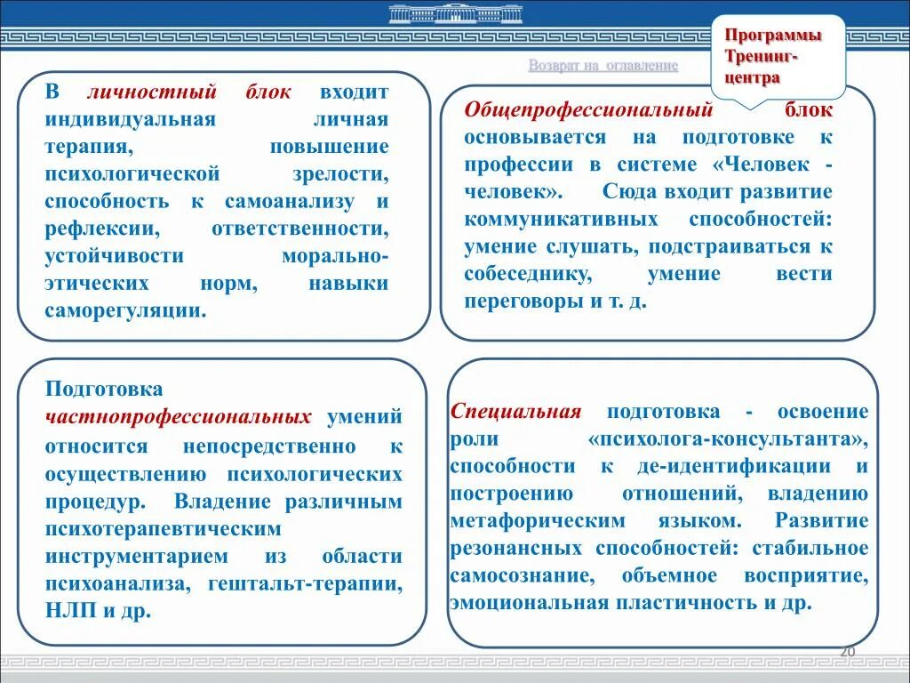 Образование какое неоконченное