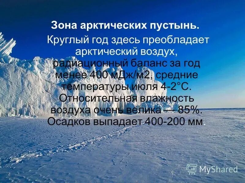 Зона арктических пустынь. Осадки на арктической зоне. Природные зоны арктические и антарктические пустыни. Арктические и антарктические пустыни осадки и температура.