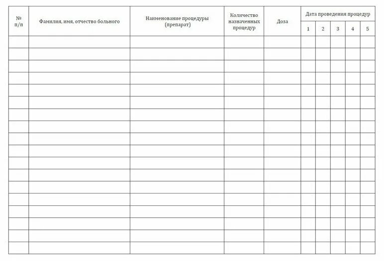 Журнал манипуляций. Журнал учета процедур форма 029/у. Процедурный журнал форма 029/у. Журнал учета манипуляций (форма 029-у). Учетная форма 029 журнал учета процедур.