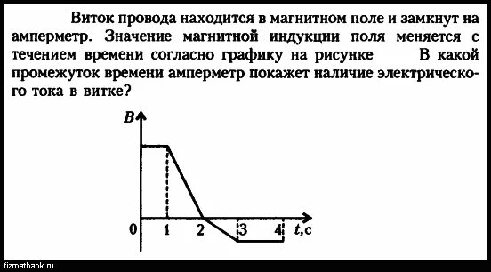Индукция магнитного поля изменяется по закону. Индукция магнитного поля изменяется по закону