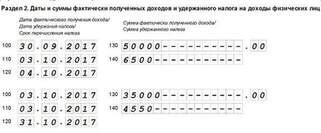 130 Строка в разделе 2 в отчете 6 НДФЛ. Таблица для заполнения 6 НДФЛ пример. Картинка 6 НДФЛ квартал. Справка 6 НДФЛ.