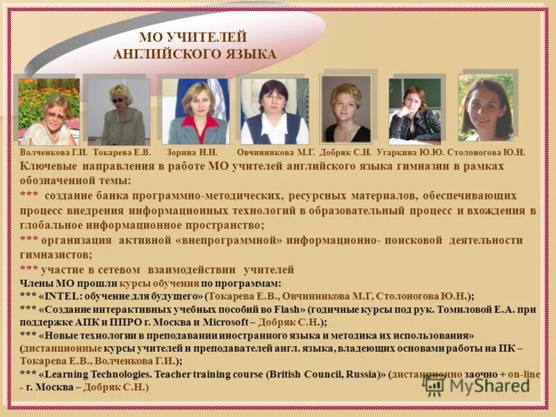 описание работы учителя. специальность по образованию учителя английского языка.