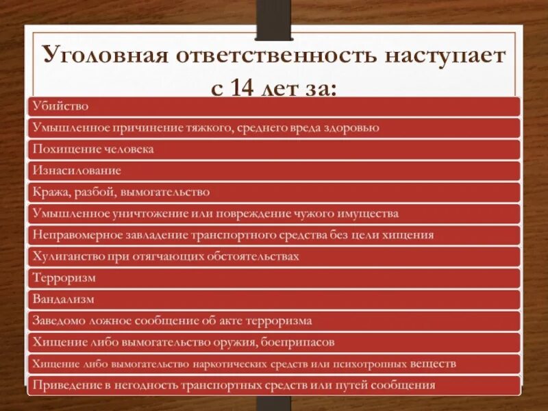 Уголовное правонарушение с какого возраста. Примеры уголовной ответственности с 14 лет. Уголовная ответственность наступает с 14. Уголовная ответственность с 14 лет статьи.