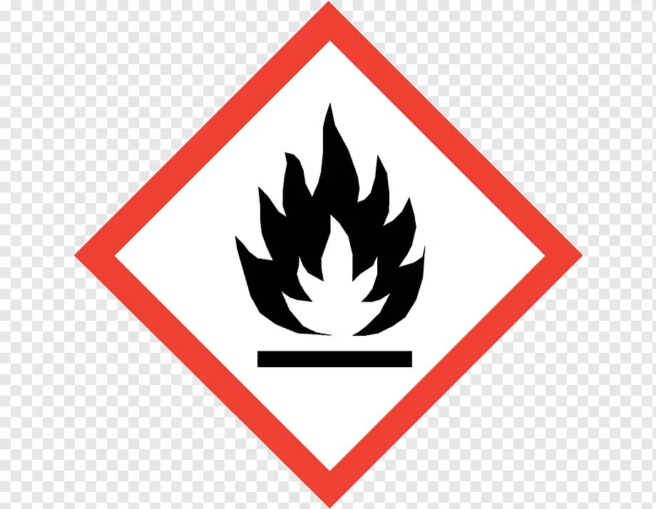 Горючие листья. Знаки опасности. Знаки опасности веществ. Символы опасности. Знаки опасности химических веществ.