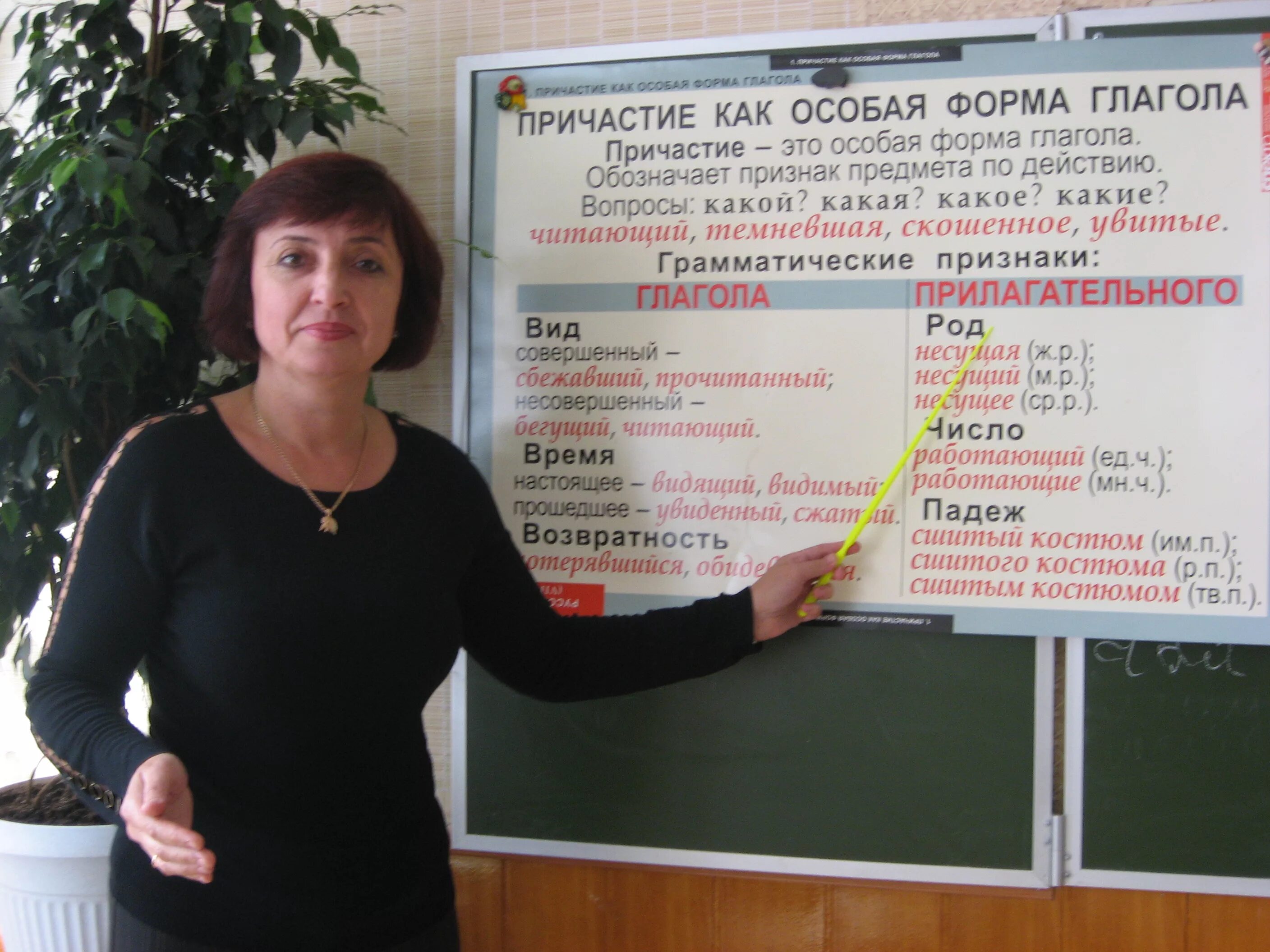 работа учителем в москве русский и литература