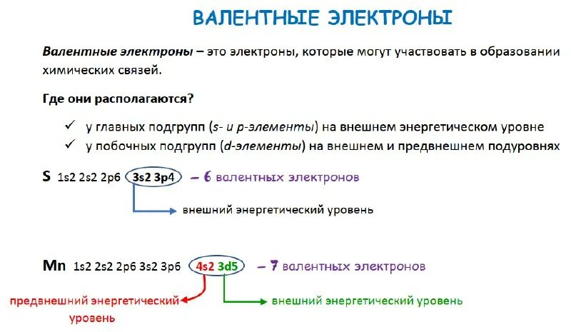 Число электронов на внешнем уровне атома. Содержит 5 электронов на внешнем уровне. Число электронов на внешнем уровне кальция. Строение атома азота. Уоличествт этектронорв ра внешнем жнергетическом уровге.