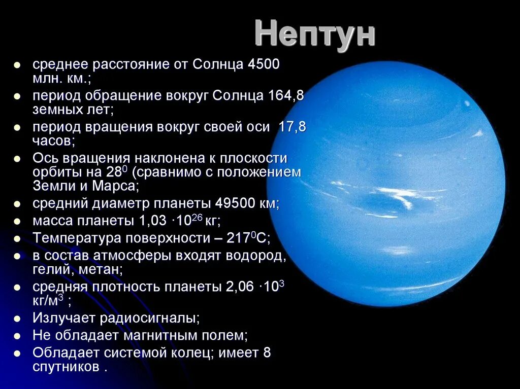 Стоимость нептуна. Нептун Планета солнечной системы. Период обращения вокруг оси Нептун. Нептун характеристика планеты. Период обращения Нептуна вокруг солнца.