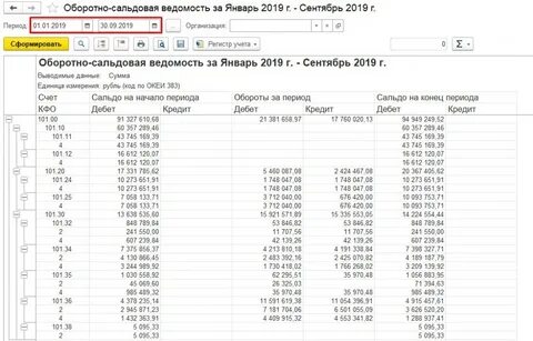 Отчет по номеру