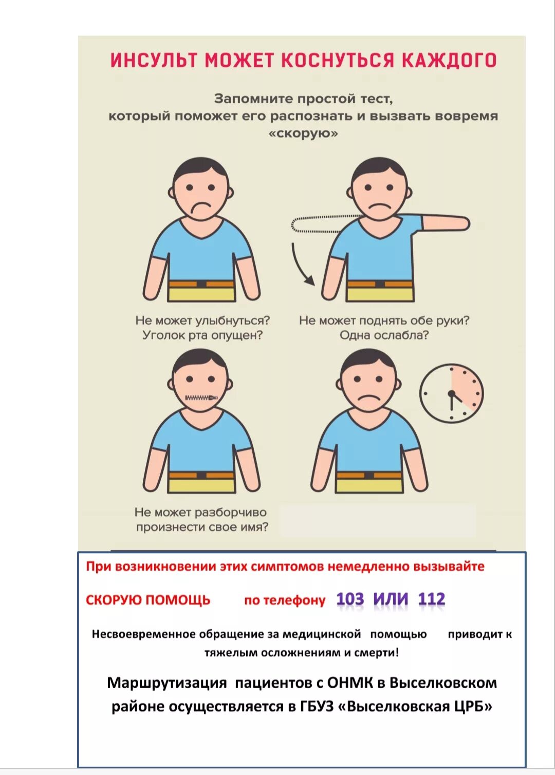 Распознавание признаков инсульта. Симптомы инсульта памятка. Детский инсульт симптомы. Симптомы инсульта кратко.
