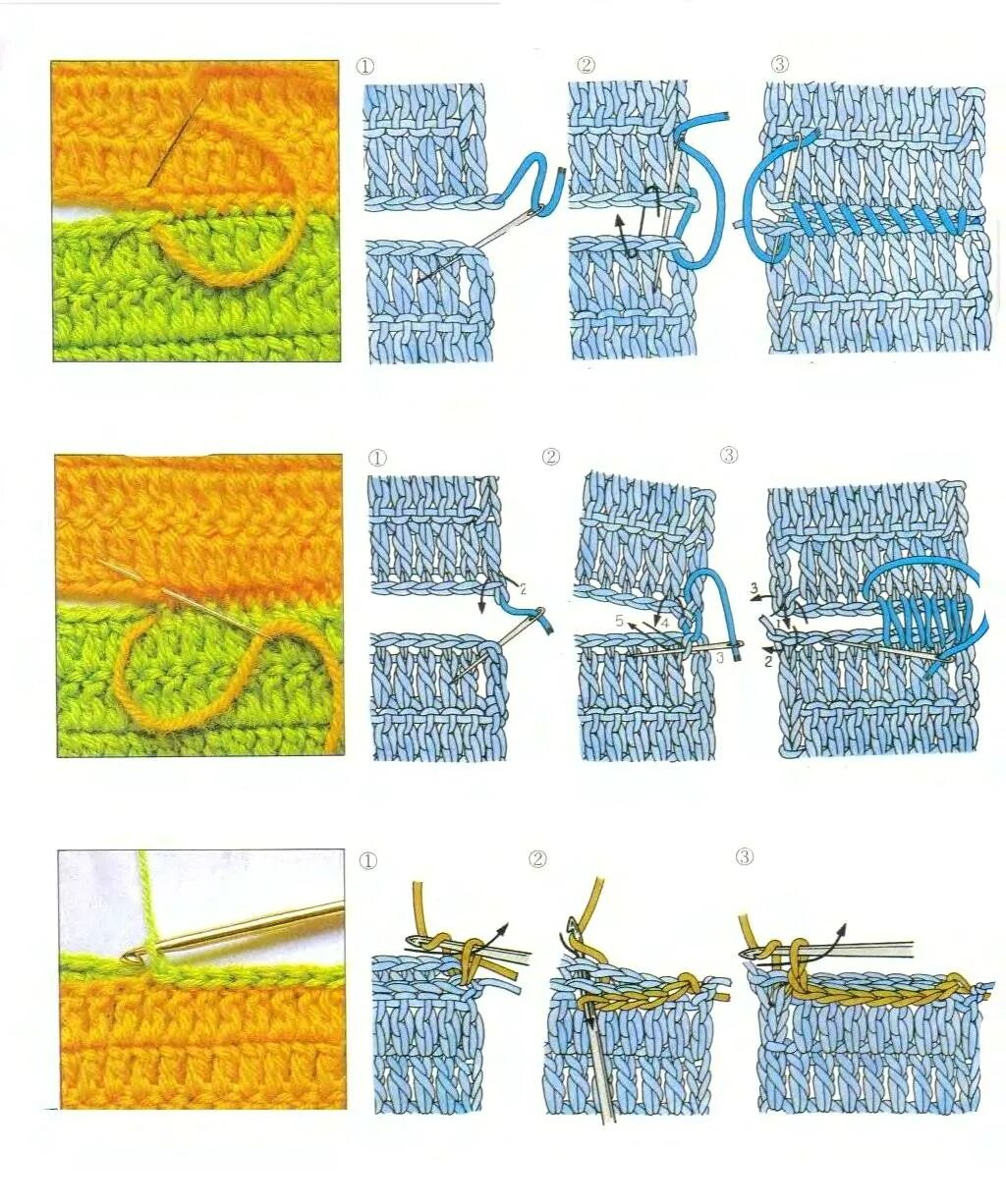 Сшивание вязаных изделий крючком. Шов крючком для сшивания вязаных изделий. Трикотажный шов для сшивания вязаных деталей. Как сшивать вязаные детали крючком. Соединение деталей крючком