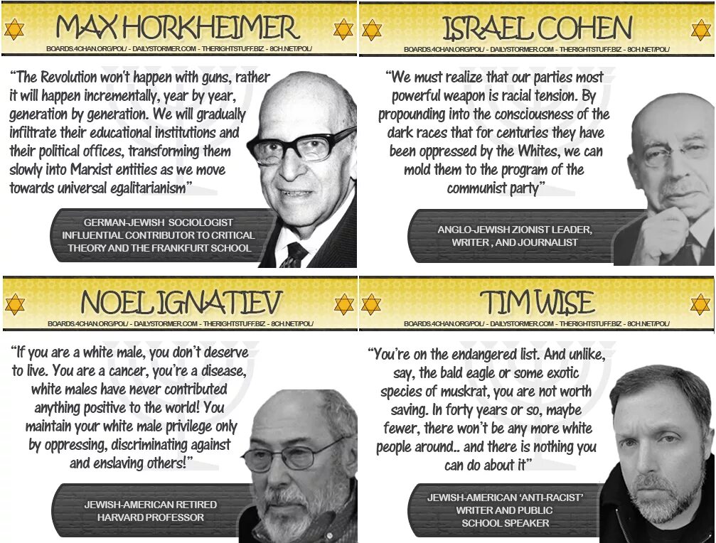 Bob must really the heating. Исраэль Коэн. Jews Anti White. Jews against White people. Jews behind Anti-White.